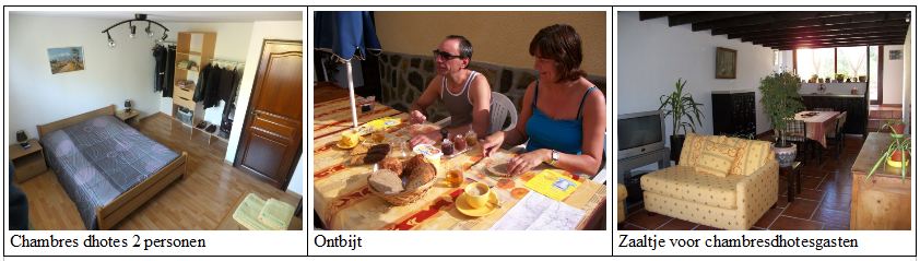 chambres d'hotes en gites